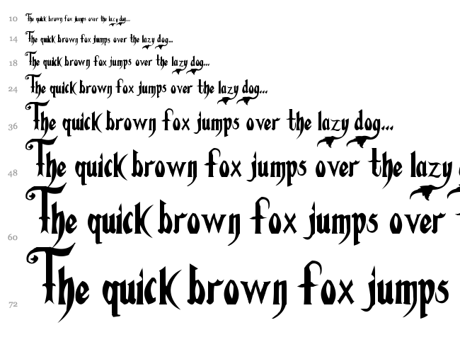 Fiddums Family font waterfall